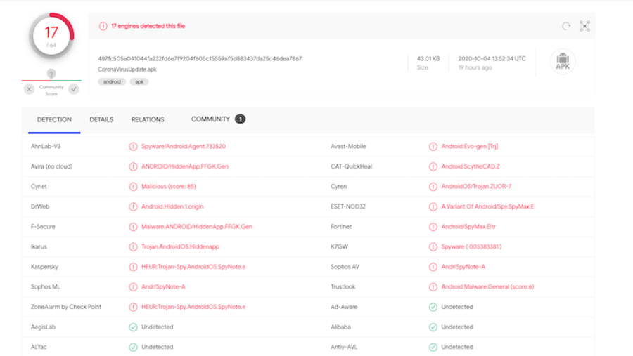 Analyse van CoronaVirusUpdate.apk