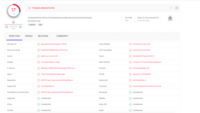 Analyse van MyVodafone.apk