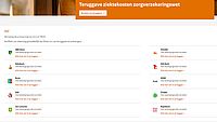 'Teruggave aanvragen'