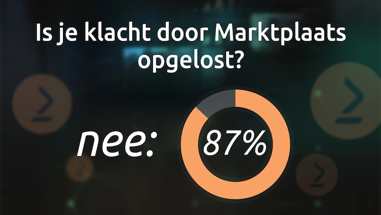 mp-enquete-20191217-87procentnietopgelost.png