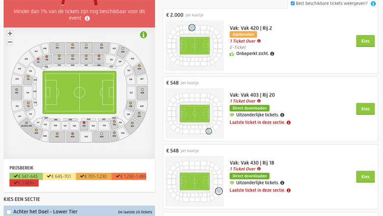 Ajax bezorgd om woekerprijzen Champions League-tickets